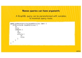 Names queries can have arguments
A GraphQL query can be parameterized with variables
to maximize query reuse.
query getRecentArticles($numOfArticles: Int!) {
allArticles(N: $numOfArticles) {
id
title
comments {
id
text
article {
id
title
}
}
}
}
 