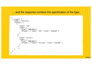 {
"__type": {
"name": "Article",
"fields": [
{
"name": "id",
"type": {
"kind": "NON_NULL",
"ofType": { "name": "ID", "kind": "SCALAR" }
}
},
{
"name": "title",
"type": {
"kind": "NON_NULL",
"ofType": { "name": "String", "kind": "SCALAR" }
}
},
...
]
}
}
… and the response contains the speciﬁcation of the type:
 
