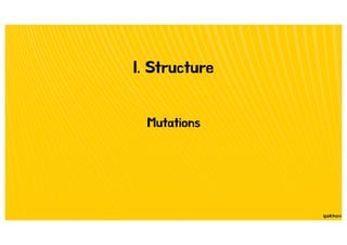 I. Structure
Mutations
 