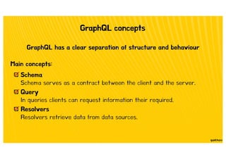 GraphQL concepts
GraphQL has a clear separation of structure and behaviour
Main concepts:
Schema
Schema serves as a contract between the client and the server.
Query
In queries clients can request information their required.
Resolvers
Resolvers retrieve data from data sources.
 