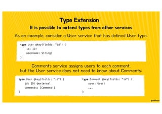 Type Extension
It is possible to extend types from other services
Comments service assigns users to each comment,
but the User service does not need to know about Comments:
type User @key(fields: "id") {
id: ID!
username: String!
}
As an example, consider a User service that has defined User type:
type User @key(fields: "id") {
id: ID! @external
comments: [Comment!]
}
type Comment @key(fields: "id") {
user: User!
...
}
 