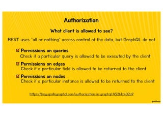 Authorization
REST uses "all or nothing" access control of the data, but GraphQL do not
https://blog.apollographql.com/authorization-in-graphql-452b1c402a9
Permissions on queries
Check if a particular query is allowed to be executed by the client
Permissions on edges
Check if a particular field is allowed to be returned to the client
Permissions on nodes
Check if a particular instance is allowed to be returned to the client
What client is allowed to see?
 