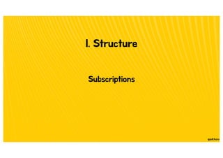 I. Structure
Subscriptions
 