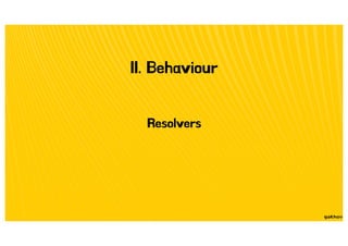 II. Behaviour
Resolvers
 