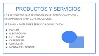 PRODUCTOS Y SERVICIOS
LOS PRODUCTOS QUE SE VENDEN SON ELECTRODOMÉSTICOS Y
HERRAMIENTAS PARA CONSTRUCCIONES
SE BRINDAN DIFERENTES SERVICIOS COMO LO SON:
● PINTURA
● ELECTRICIDAD
● FONTANERIA
● CARPINTERÍA
● CERRAJERÍA
● MONTAJE EN GENERAL
 