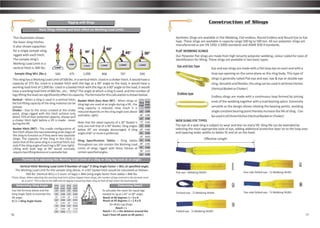 Ferreterro catalog 2015