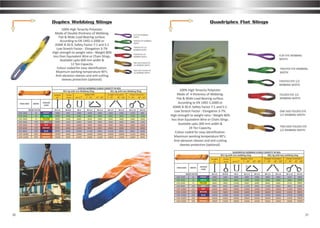 Ferreterro catalog 2015