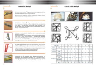 Ferreterro catalog 2015