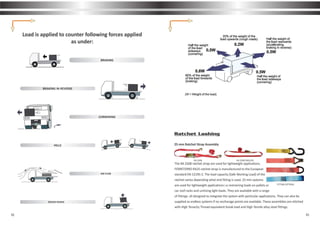 Ferreterro catalog 2015