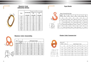 Ferreterro catalog 2015
