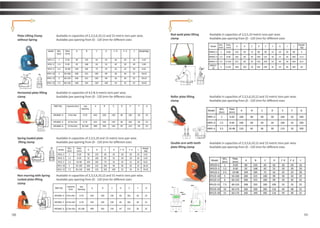 Ferreterro catalog 2015