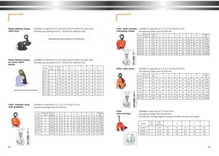Ferreterro catalog 2015