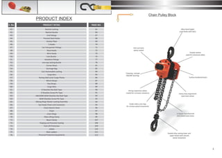 Ferreterro catalog 2015