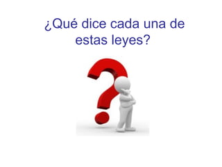 ¿Qué dice cada una de
estas leyes?
 