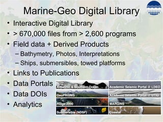 Marine-Geo Digital Library
• Interactive Digital Library
• > 670,000 files from > 2,600 programs
• Field data + Derived Products
– Bathymetry, Photos, Interpretations
– Ships, submersibles, towed platforms
• Links to Publications
• Data Portals
• Data DOIs
• Analytics
 