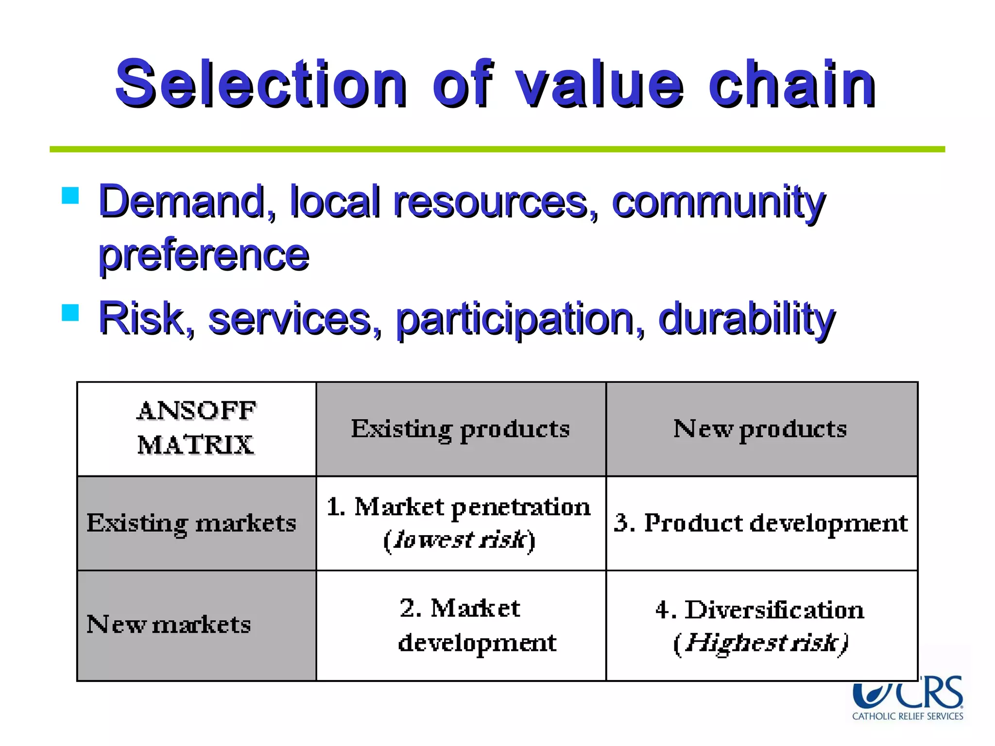 Selection of value chainSelection of value chain
 Demand, local resources, communityDemand, local resources, community
preferencepreference
 Risk, services, participation, durabilityRisk, services, participation, durability
 