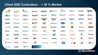 Ferri Embedded Storage | PPT
