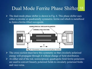 Dual Mode Ferrite Phase Shifter
 The dual-mode phase shifter is shown in Fig. 6. This phase shifter uses
either a circular or quadrantally symmetric ferrite rod which is metallized
to form a ferrite-filled waveguide.
 The cross-section must have this symmetry so that circularly polarized
energy will propagate through it without change of field distribution.
 At either end of the rod, nonreciprocal, quadrupole-field ferrite polarizers
are used to convert linearly polarized fields to circularly polarized fields
and vice-versa.
18
 