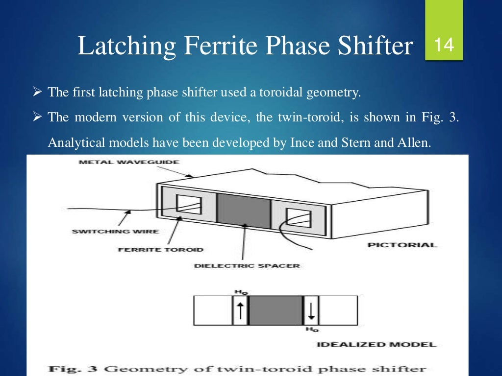 Ferrite phase shifter