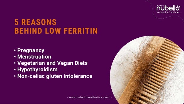 Ferritin and Hair Loss - How to cure it?