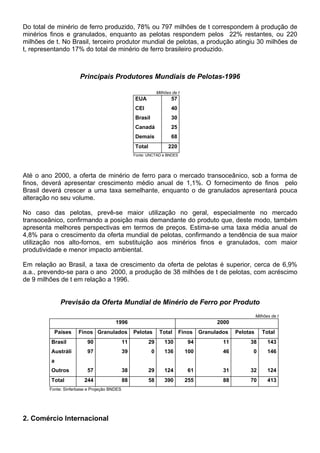 Do total de minério de ferro produzido, 78% ou 797 milhões de t correspondem à produção de
minérios finos e granulados, enquanto as pelotas respondem pelos 22% restantes, ou 220
milhões de t. No Brasil, terceiro produtor mundial de pelotas, a produção atingiu 30 milhões de
t, representando 17% do total de minério de ferro brasileiro produzido.
Principais Produtores Mundiais de Pelotas-1996
Milhões de t
EUA 57
CEI 40
Brasil 30
Canadá 25
Demais 68
Total 220
Fonte: UNCTAD e BNDES
Até o ano 2000, a oferta de minério de ferro para o mercado transoceânico, sob a forma de
finos, deverá apresentar crescimento médio anual de 1,1%. O fornecimento de finos pelo
Brasil deverá crescer a uma taxa semelhante, enquanto o de granulados apresentará pouca
alteração no seu volume.
No caso das pelotas, prevê-se maior utilização no geral, especialmente no mercado
transoceânico, confirmando a posição mais demandante do produto que, deste modo, também
apresenta melhores perspectivas em termos de preços. Estima-se uma taxa média anual de
4,8% para o crescimento da oferta mundial de pelotas, confirmando a tendência de sua maior
utilização nos alto-fornos, em substituição aos minérios finos e granulados, com maior
produtividade e menor impacto ambiental.
Em relação ao Brasil, a taxa de crescimento da oferta de pelotas é superior, cerca de 6,9%
a.a., prevendo-se para o ano 2000, a produção de 38 milhões de t de pelotas, com acréscimo
de 9 milhões de t em relação a 1996.
Previsão da Oferta Mundial de Minério de Ferro por Produto
Milhões de t
1996 2000
Países Finos Granulados Pelotas Total Finos Granulados Pelotas Total
Brasil 90 11 29 130 94 11 38 143
Austráli
a
97 39 0 136 100 46 0 146
Outros 57 38 29 124 61 31 32 124
Total 244 88 58 390 255 88 70 413
Fonte: Sinferbase e Projeção BNDES
2. Comércio Internacional
 