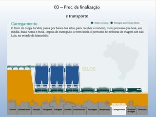 03 – Proc. de finalização
e transporte
 