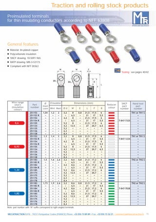 15MECATRACTION B.P.8 - 19231 Pompadour Cedex (FRANCE) Phone: +33 555 73 89 89 • Fax: +33 555 73 32 21 • commercial@mecatraction.fr
Traction and rolling stock products
Tooling : see pages 40/42
Preinsulated terminals
for thin insulating conductors according to NFF 63808
General features
● Material: tin-plated copper
● Polycarbonate insulation
● SNCF drawing: 10-5091-965
● RATP drawing: MR-3-53173
● Compliant with NFF 00363
L
B
F
E
Ød
Ød
W W
Part
number
Ø
maxi
care
Ø insulationWire range
(mm2
)
(insulation
colour)
Mini Maxi Ø d W E L F B
Dimensions (mm) Hand tool
part
number
SNCF
part
number
Reducer
colour
Note: part number with “R” suffix correspond to right-angled terminals.
251153 1,04 1,2 2 3,2 8 0,8 21,5 17,5 6 TH1 or TH1 S
251153 R » » » » 6,5 » 21 17 5,5 »
251154 » » » 4,2 8 » 21,5 17,5 6 »
251154 R » » » » 6,5 » 21 17 5,5 7-847-7325 »
251155 » » » 5,2 8 » 21,5 17,5 6 »
251134 » » » 4,2 12,5 » 27 20,7 6,5 »
251135 » » » 5,2 » » » » » »
251136 » » » 6,3 » » » » » »
251138 » » » 8,4 » » » » » »
351153 1,3 1,4 2 3,2 8 0,8 21,5 17,5 6 TH1 or TH1 S
351153 R » » » » 6,5 » 21 17 5,5 7-847-1234 »
351154 » » » 4,2 8 » 21,5 17,5 6 »
351154 R » » » » 6,5 » 21 17 5,5 »
351155 » » » 5,2 8 » 21,5 17,5 6 »
351134 » » » 4,2 12,5 » 27 20,7 6,5 »
351135 » » » 5,2 » » » » » »
351136 » » » 6,3 » » » » » »
351138 » » » 8,4 » » » » » »
251183 1,5 1,6 2,6 3,2 8,6 0,8 21,5 17,2 6 TH2 or TH2 S
251183 R » » » » 6,5 » 21 17 5,5 »
251184 » » » 4,2 8,6 » 21,5 17,2 6 »
251184 R » » » » 6,5 » 21 17 5,5 »
251185 » » » 5,2 8,6 » 21,5 17,2 6 »
251174 » » » 4,2 12,5 » 27 20,7 » »
251175 » » » 5,2 » » » » » »
251176 » » » 6,3 » » » » » »
251178 » » » 8,4 » » » » » »
351183 1,73 1,9 2,6 3,2 8,6 0,8 21,5 17,2 6 TH2 or TH2 S
351183 R » » » » 6,5 » 21 17 5,5 »
351184 » » » 4,2 8,6 » 21,5 17,2 6 7-847-7038 »
351184 R » » » » 6,5 » 21 17 5,5 »
351185 » » » 5,2 8,6 » 21,5 17,2 6 »
351174 » » » 4,2 12,5 » 27 20,7 » »
351175 » » » 5,2 » » » » » »
351176 » » » 6,3 » » » » » »
351178 » » » 8,4 » » » » » »
0,6
0,93
1,34
1,82
 