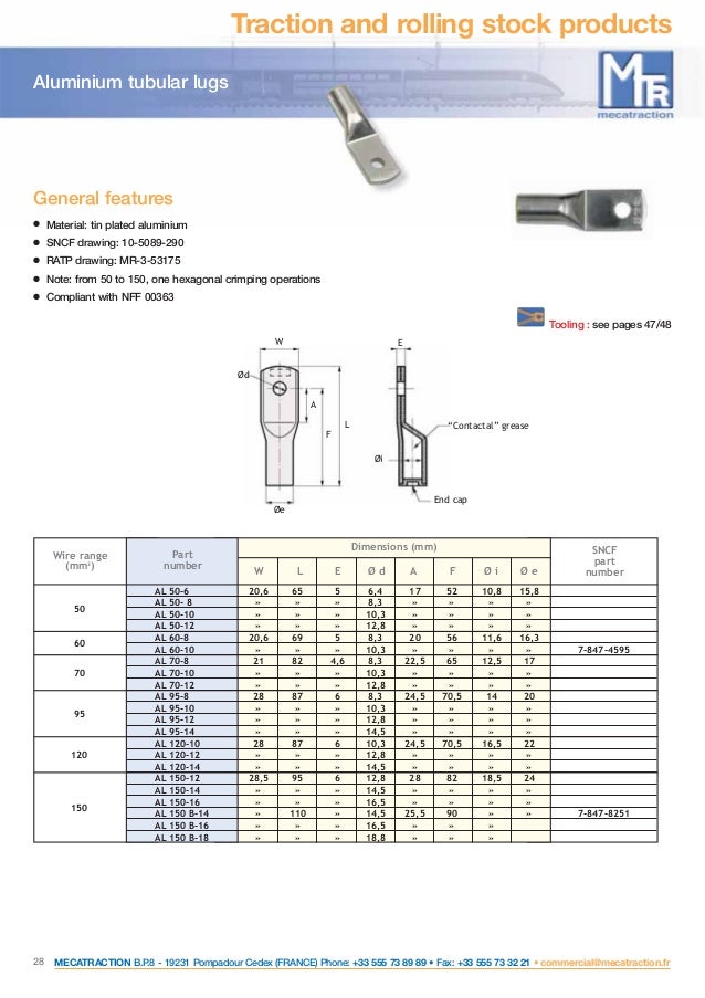 railhead chaining and spanning tools railhead chaining and spanning tools