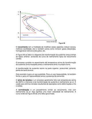 Figura 08
O recozimento tem a finalidade de modificar esses aspectos (reduzir dureza,
melhorar ductilidade, etc) e também outros como remover gases dissolvidos,
homogeneizar estrutura dos grãos, etc.
A Figura 08 ao lado é o diagrama de transformação da austenita versus tempo
do tópico anterior, acrescido da curva de resfriamento típica do recozimento
(verde).
O processo consiste no aquecimento até temperatura acima da transformação
da austenita (linha tracejada preta) e resfriamento lento no próprio forno.
A transformação da austenita ocorre na parte superior, produzindo, portanto,
perlita de baixa dureza.
Este exemplo é para um aço eutetóide. Para um aço hipoeutetóide, há também
ferrita e, para um hipereutetóide temos a presença da cementita.
O alívio de tensões é um processo geralmente feito sob temperaturas acima
de 500ºC e inferiores à da transformação da austenita e resfriamento ao ar. É
usado para eliminar tensões resultantes de operações como deformações a frio
e soldas.
A normalização é um procedimento similar ao recozimento, mas com
resfriamento ao ar. Isso significa uma maior velocidade de resfriamento. A
curva verde da Figura 09 dá uma idéia aproximada.
 