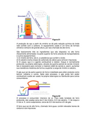 Figura 01
A produção do aço a partir do minério se dá pela redução química do óxido
nele contido com o carbono. O equipamento usado é um forno de formato
cilíndrico vertical e de grande altura, por isso chamado de alto forno.
São basicamente três os ingredientes que são dispostos no alto forno
(fisicamente alimentados na parte superior do forno através de transportadores
e outros equipamentos):
1) O minério de ferro, isto é, a substância que contém o óxido.
2) O calcário (rocha à base de carbonato de cálcio) para remover impurezas.
3) O coque, que é o agente combustível e redutor. Coque é normalmente
produzido na própria siderúrgica, através da queima parcial do carvão mineral.
Isto é necessário para remover o material volátil do carvão e, assim, aumentar
sua resistência mecânica de forma a suportar a carga de minério e calcário.
O gás que sai da parte superior do forno é destilado para obter produtos como
benzol, naftalina e outros. Após este processo, o gás ainda tem poder
combustível e pode ser usado na própria siderúrgica ou distribuído para outros
consumidores.
Figura 02
O processo é consumidor intensivo de ar. Para cada tonelada de ferro
produzida, são usadas cerca de 2 t de minério, 0,5 t de calcário, 1 t de coque e
4 t de ar. E, como subprodutos, cerca de 0,5 t de escória e 6 t de gás.
O ferro que sai do alto forno, chamado ferro-gusa, contém elevados teores de
carbono e de impurezas.
 