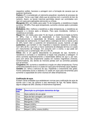respectivo sulfeto, favorece a usinagem com a formação de cavacos que se
quebram facilmente.
Fósforo (P): é considerado um elemento prejudicial, resultante do processo de
produção. Torna o aço frágil, efeito que se acentua com o aumento do teor de
carbono. Assim, os teores máximos permitidos devem ser controlados com
rigor em aços para aplicações estruturais ou críticas.
Manganês (Mn): em média, para cada 1% de manganês, a resistência à tração
aumenta 100 MPa. Para aços temperáveis, aumenta a dureza após o processo
de têmpera.
Molibdênio (Mo): melhora a resistência a altas temperaturas, a resistência ao
desgaste e a dureza após a têmpera. Para aços inoxidáveis, melhora a
resistência à corrosão.
Níquel (Ni): em média, para cada 1% de níquel, a resistência à tração aumenta
40 MPa, mas o limite de elasticidade é mais favorecido. Melhora
significativamente a capacidade de têmpera, possibilitando redução da
velocidade de resfriamento. O níquel altera a alotropia do ferro e teores acima
de 25% fazem reter a austenita em temperaturas usuais, fazendo um aço
austenítico, que também é não magnético e bastante resistente à corrosão.
Com 36% de Ni, o aço tem o menor coeficiente de dilatação térmica e é usado
em instrumentos de medição. Em conjunto com o cromo, o aço pode ser
austenítico com a combinação 18% Cr e 8% Ni.
Silício (Si): é um agente desoxidante na produção do aço. Aumenta a
resistência à corrosão e a resistência à tração mas prejudica a soldagem. O
silício aumenta significativamente a resistividade elétrica do aço e, por isso,
aços com silício são amplamente usados em núcleos magnéticos (motores,
transformadores, etc) devido às menores perdas com as correntes parasitas
que se formam.
Tungstênio (W): aumenta a resistência à tração em altas temperaturas. Forma
carbonetos bastante duros e é usado em aços para ferramentas (aços rápidos).
Vanádio (V): refina a estrutura do aço, impedindo o crescimento dos grãos.
Forma carbonetos duros e estáveis e é usado em aços para ferramentas para
aumentar a capacidade de corte e dureza em altas temperaturas.
Codificação de aços
Existem várias entidades que estabelecem normas para codificação de aços de
acordo com o teor de carbono e dos elementos de liga. Na tabela abaixo,
alguns códigos da SAE (Society of Automotive Engineers).
Código
SAE
Descrição ou principais elementos de liga
10xx Aços-carbono de uso geral
11xx Aços de fácil usinagem, com enxofre
13xx Manganês (1,75%)
15xx Manganês (1,00%)
23xx Níquel (3,50%)
25xx Níquel (5,00%)
31xx Níquel (1,25%), cromo (0,65%)
 