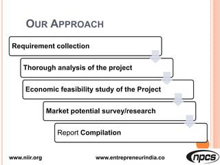 OUR APPROACH
Requirement collection
Thorough analysis of the project
Economic feasibility study of the Project
Market potential survey/research
Report Compilation
www.niir.org www.entrepreneurindia.co
 