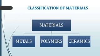 ferro alloys & non-ferrous alloys, its properties | PPTX