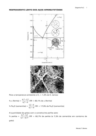 Diagrama Fe-C
Marcelo F. Moreira
7
RESFRIAMENTO LENTO DOS AÇOS HIPEREUTETÓIDES
Para a temperatura ambiente e C1 = 1,2% de C, temos:
% α (ferrita) = 100.
07,6
2,17,6
−
−
= 82,1% de α (ferrita)
% Fe3C (cementita) = 100.
07,6
02,1
−
−
= 17,9% de Fe3C (cementita)
A quantidade de grãos com o constituinte perlita será:
% perlita = 100.
77,07,6
2,17,6
−
−
= 92,7% de perlita (e 7,3% de cementita em contorno de
grão)
 