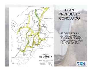 PLAN
PROPUESTO
CONCLUIDO



SE COMPLETA ASI ,
ACTUALIZÁNDOLO,
EL PLAN ORDENADO
POR ÜLTIMA VEZ POR
LA LEY 26 DE 1945.
 