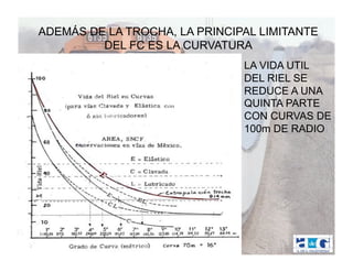 ADEMÁS DE LA TROCHA, LA PRINCIPAL LIMITANTE
         DEL FC ES LA CURVATURA
                               LA VIDA UTIL
                               DEL RIEL SE
                               REDUCE A UNA
                               QUINTA PARTE
                               CON CURVAS DE
                               100m DE RADIO
 