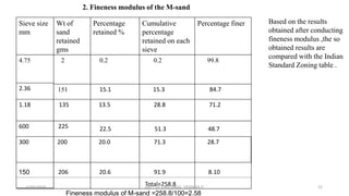 2. Fineness modulus of the M-sand
Sieve size
mm
Wt of
sand
retained
gms
Percentage
retained %
Cumulative
percentage
retained on each
sieve
Percentage finer
4.75 2 0.2 0.2 99.8
1512.36
1.18 135 13.5 28.8 71.2
300 200 20.0 71.3 28.7
600
150
225
206
15.1 15.3 84.7
22.5 51.3 48.7
20.6 91.9 8.10
Total=258.8
Fineness modulus of M-sand =258.8/100=2.58
Based on the results
obtained after conducting
fineness modulus ,the so
obtained results are
compared with the Indian
Standard Zoning table .
6/30/2019 DEPT OF CIVIL ENGG, VEMANA IT 22
 