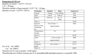 Proportion of CM 1:4:-
Quantity of cement = 2.6/5*1= 0.52 m3.
1 m3 = 30 bags,
Therefore number of bags required = 0.52 * 30 = 16 bags.
Quantity of sand = 2.6/5*4= 2.08 m3.
For 10 m3 – Rs. 60805
1 m3 – Rs. 6080.5
Therefore for m3 cost is around = 6100 rupees
Therefore the cost of Brick masonry per m3 is around Rs 6100, but brick masonry is around Rs 7000
Particulars Quantity Rates Amount (rs)
Cement 16 bags Rs. 330/bag 6240
Sand 2.08 m3 3500/ m3 7280
Blocks 2034 Nos. Rs. 12/
block
24408
Total – 1 37928
Extra for
labour, curing,
scaffolding
etc.
25% of Total – 1
(approximated)
9500
Transportation
charges
2% 950
Total - 2 48378
Taxes 14.5% on Total – 2
(approximated)
6900
Total - 3 55278
Contractor
profit
10% of Total - 3 5527.8
Total - 4 60805
6/30/2019 DEPT OF CIVIL ENGG, VEMANA IT 41
 