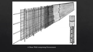 Ferrocement Concrete - An Innovative Construction Material | PPTX