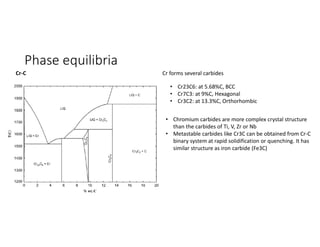 Phase equilibria
Cr-C Cr forms several carbides
• Cr23C6: at 5.68%C, BCC
• Cr7C3: at 9%C, Hexagonal
• Cr3C2: at 13.3%C, Orthorhombic
• Chromium carbides are more complex crystal structure
than the carbides of Ti, V, Zr or Nb
• Metastable carbides like Cr3C can be obtained from Cr-C
binary system at rapid solidification or quenching. It has
similar structure as iron carbide (Fe3C)
 
