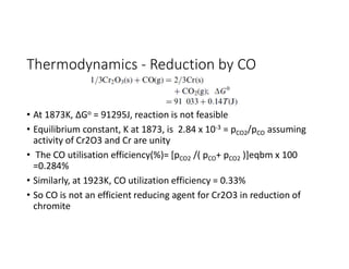 Thermodynamics - Reduction by CO
• At 1873K, ∆Go = 91295J, reaction is not feasible
• Equilibrium constant, K at 1873, is 2.84 x 10-3 = pCO2/pCO assuming
activity of Cr2O3 and Cr are unity
• The CO utilisation efficiency(%)= [pCO2 /( pCO+ pCO2 )]eqbm x 100
=0.284%
• Similarly, at 1923K, CO utilization efficiency = 0.33%
• So CO is not an efficient reducing agent for Cr2O3 in reduction of
chromite
 