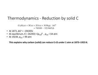 Thermodynamics - Reduction by solid C
• At 1873, ∆Go = -194305J
• At equilibrium, K = 262433 =(pCO)3 , pCO = 64 atm
• At 1923K, pCO = 99 atm
This explains why carbon (solid) can reduce Cr2O3 under 1 atm at 1873–1923 K.
 