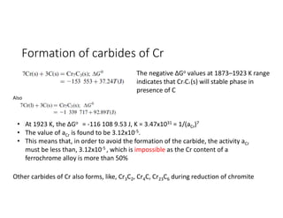 Formation of carbides of Cr
The negative ∆Go values at 1873–1923 K range
indicates that Cr7C3 (s) will stable phase in
presence of C
Also
• At 1923 K, the ∆Go = -116 108 9.53 J, K = 3.47x1031 = 1/(aCr)7
• The value of aCr is found to be 3.12x10-5.
• This means that, in order to avoid the formation of the carbide, the activity aCr
must be less than, 3.12x10-5 , which is impossible as the Cr content of a
ferrochrome alloy is more than 50%
Other carbides of Cr also forms, like, Cr3C2, Cr4C, Cr23C6 during reduction of chromite
 