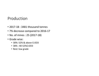 Production
• 2017-18 : 3481 thousand tonnes
• 7% decrease compared to 2016-17
• No. of mines : 25 (2017-18)
• Grade wise:
• 30%: 52% & above Cr2O3
• 38% : 40-52%Cr2O3
• Rest: low grade
 