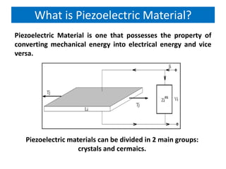 What is Piezoelectric Material?
Piezoelectric Material is one that possesses the property of
converting mechanical energy into electrical energy and vice
versa.




   Piezoelectric materials can be divided in 2 main groups:
                    crystals and cermaics.
 