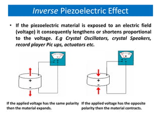 Inverse Piezoelectric Effect
 • If the piezoelectric material is exposed to an electric field
   (voltage) it consequently lengthens or shortens proportional
   to the voltage. E.g Crystal Oscillators, crystal Speakers,
   record player Pic ups, actuators etc.




If the applied voltage has the same polarity If the applied voltage has the opposite
then the material expands.                   polarity then the material contracts.
 