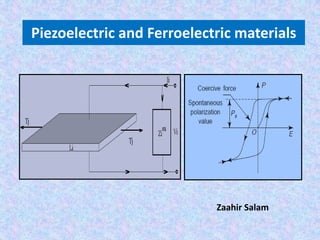 Piezoelectric and Ferroelectric materials




                            Zaahir Salam
 