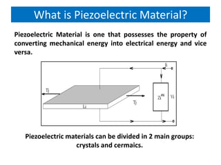 Ferroelectric and piezoelectric materials Slide 6