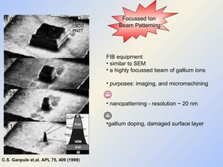 Focussed Ion  Beam Patterning FIB equipment similar to SEM a highly focussed beam of gallium ions purposes: imaging, and micromachining nanopatterning - resolution ~ 20 nm gallium doping, damaged surface layer C.S. Ganpule et.al. APL 75, 409 (1999) 