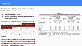 Normalização
Esse tratamento é utilizado para melhorar as propriedades
mecânicas do ferro fundido:
● resistência à tração e dureza
● ou com o objetivo de restaurar as propriedades do
estado bruto de fusão
Caso a estrutura tenha sido alterada por outro processo de
aquecimento, como, por exemplo, grafitização ou pré
aquecimento ou aquecimento posterior associados com
soldagem de reparo. A faixa de temperaturas é de 885°C a
925°C, acima, portanto, da zona crítica, devendo o material
ser mantido na temperatura escolhida durante cerca de 25
minutos por cm de secção; segue-se resfriamento ao ar
tranqüilo.
É importante notar que a normalização é um processo de
amolecimento para ferros fundidos cinzentos sem elementos
de liga e um processo de endurecimento para ferros fundidos
 